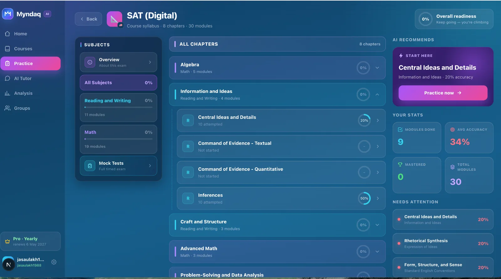 Digital SAT course inside Myndaq — syllabus, stats and AI recommendations